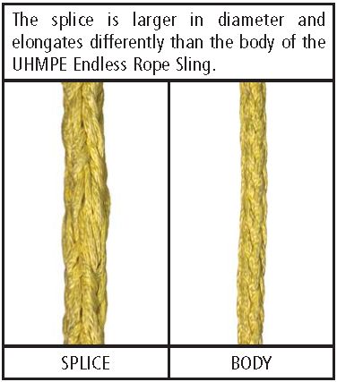 endless rope sling