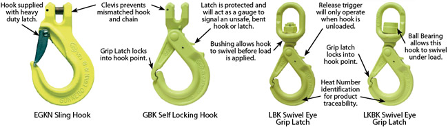GrabiQ Egkn Sling Hook | GrabiQ Components | Chain Slings | Slings