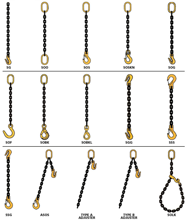 5/16" Grade 80 Single Leg Lifting Chain Sling With Grab Hook – Choose Your Length