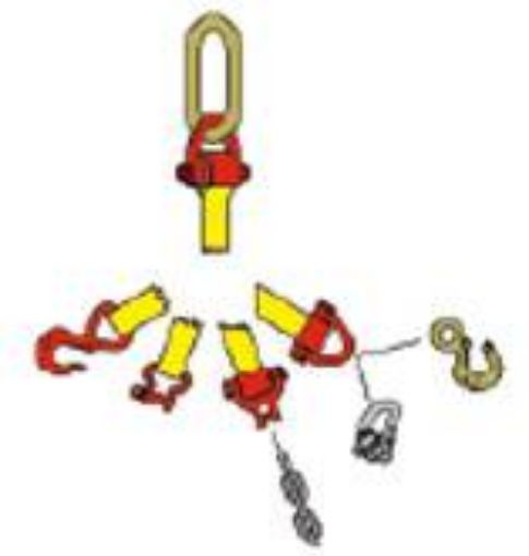 Picture of Single Leg and Double Leg Assemblies