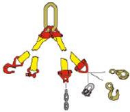 Picture of Triple and Quad Leg Assemblies
