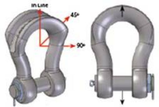 Picture of GN Sling Protector Shackle - Type H14