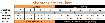 Picture of Skylotec - ARG 31 Skyfizz Harness (Inactive)