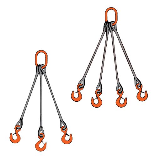 Picture of Multiple Leg Wire Rope Bridle Assemblies