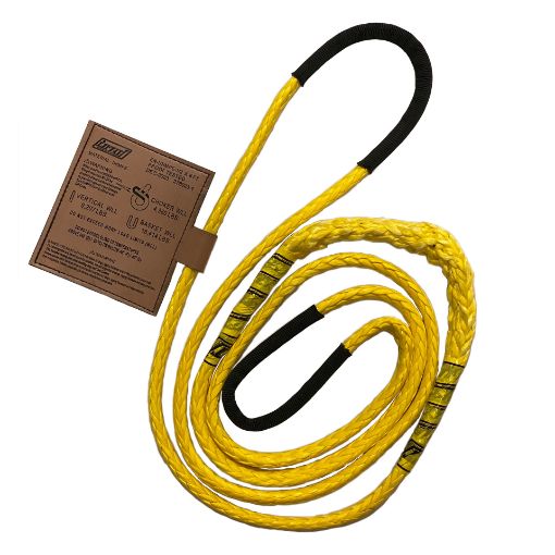 UHMPE Rope Slings, UHMPE Grommet Sling, Lift-It Mfg., Inc.
